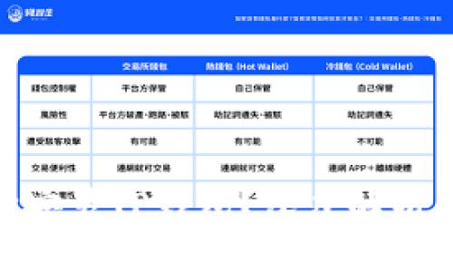 : 华为为什么选择安装TP钱包?深度解析区块链技术的影响