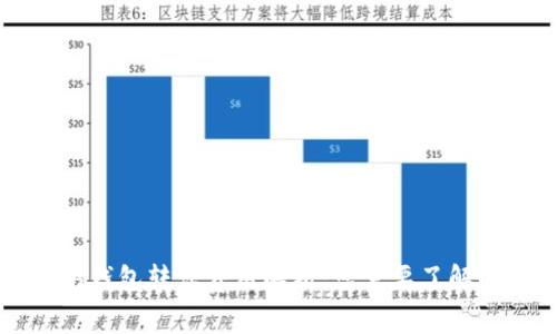 以太坊钱包转让费用解析:您需要了解的一切