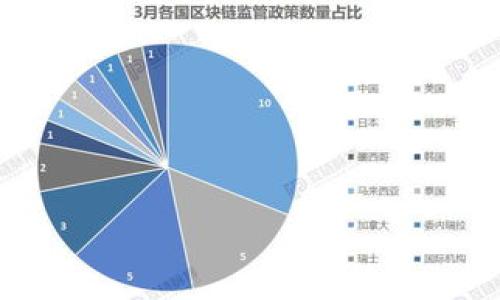   如何利用TP钱包构建多个EOS账户并进行管理 / 
 guanjianci TP钱包, EOS账户, 虚拟货币管理, 数字资产 /guanjianci 

### 内容主体大纲

1. 引言
   - 介绍TP钱包的功能与特点
   - 为什么需要在EOS上建立多个账户

2. EOS账户的基础知识
   - 什么是EOS账户
   - EOS账户的结构与特点
   - EOS生态系统的基本信息

3. TP钱包概述
   - TP钱包的功能与优势
   - 支持的区块链及数字资产
   - TP钱包的安全性

4. 在TP钱包中创建EOS账户的步骤
   - 下载与安装TP钱包
   - 创建新账户的详细步骤
   - 设置不同账户的命名与权限

5. 管理与使用多个EOS账户
   - 如何在TP钱包中切换与管理账户
   - EOS账户的资源管理
   - 如何高效使用多个EOS账户进行交易

6. TP钱包的最佳实践
   - 常见问题及解决方法
   - 账户安全与风险管理
   - 提高交易效率的小技巧

7. 结论
   - 总结TP钱包在EOS账户管理上的优势
   - 对未来数字资产管理的展望

### 内容详细介绍

#### 引言

在数字资产愈发普及的今天，区块链技术的发展带来了前所未有的机遇和挑战。而在众多区块链平台中，EOS以其高性能和灵活的智能合约功能受到广泛关注。为了更好地管理数字资产，越来越多的用户开始选择功能强大的TP钱包。TP钱包不仅能支持多种数字货币的存储和管理，还可以方便地帮助用户创建和管理多个EOS账户。本文将详细介绍如何利用TP钱包构建和管理多个EOS账户，为用户提供全方位的指导。

#### EOS账户的基础知识

什么是EOS账户
EOS账户是一种用于在EOS区块链上进行交易和交互的用户身份。与传统的账户系统不同，EOS账户的创建和管理更加灵活，它们通常由一个唯一的字符串组成。

EOS账户的结构与特点
EOS账户由多个部分组成，通常包含账户名称、权限设置等。每个EOS账户都可以拥有不同的权限，允许用户设置不同的操作权限以满足安全需求。

EOS生态系统的基本信息
EOS生态系统由多个组成部分构成，包括区块生产者、智能合约和去中心化应用（DApp）。在这个生态系统中，用户可以通过EOS账户与其他用户进行交互，参与到去中心化的经济活动中。

#### TP钱包概述

TP钱包的功能与优势
TP钱包是一款支持多种区块链资产管理的移动钱包，提供简单易用的界面和强大的功能。用户能够轻松管理自己所有的数字资产。

支持的区块链及数字资产
TP钱包支持包括EOS、BTC、ETH等多种主流区块链，用户可以在一个钱包中管理多种数字资产，提升管理的便利性。

TP钱包的安全性
TP钱包采用了多重安全防护措施，包括私钥的本地存储、密码保护等方式，确保用户的数字资产安全。

#### 在TP钱包中创建EOS账户的步骤

下载与安装TP钱包
用户首先需要在手机应用商店中搜索并下载TP钱包的应用程序。安装完成后，用户可以进行账户的创建。

创建新账户的详细步骤
在TP钱包中创建EOS账户的过程相对简单。用户需要选择“添加账户”选项，然后选择EOS，并按照提示完成账户的相关设置。

设置不同账户的命名与权限
用户可以根据自己的需求为新创建的EOS账户设置名称和权限，确保在使用中满足个人的使用体验和安全需求。

#### 管理与使用多个EOS账户

如何在TP钱包中切换与管理账户
TP钱包提供了方便的账户管理功能，用户可以轻松切换到不同的EOS账户进行管理。只需在账户列表中选择所要使用的账户即可。

EOS账户的资源管理
EOS账户需要一定的资源来执行智能合约和进行交易，包括CPU、NET和RAM等。用户需要定期检查各个账户的资源使用情况，并进行适时的资源分配。

如何高效使用多个EOS账户进行交易
使用多个EOS账户进行交易时，用户可以根据不同的需求和目的创建专门的账户，以提高交易的效率和安全性。

#### TP钱包的最佳实践

常见问题及解决方法
在使用TP钱包时，用户可能会遇到一些常见问题，例如无法发送交易、账户设置问题等。了解这些问题及其解决方法，可以有效提升用户体验。

账户安全与风险管理
安全是使用TP钱包的重要方面，用户需要掌握基本的安全防护措施，包括备份私钥、开启双重验证等，以降低风险。

提高交易效率的小技巧
在进行EOS交易时，用户可以通过设置自动化交易、及时监测市场行情等方法，提升交易的效率与成功率。

#### 结论

随着数字资产的普及，TP钱包的多账户管理功能为用户提供了极大的便利。通过本文的介绍，用户可以充分了解如何利用TP钱包构建和管理多个EOS账户，为自己的数字资产保驾护航。未来，随着区块链技术的持续发展，我们期待数字资产管理能够带来更便捷的体验。

### 相关问题讨论

1. **TP钱包的功能有什么特别之处？**
2. **如何确保EOS账户的安全性？**
3. **不同EOS账户在管理上有什么优势？**
4. **创建EOS账户时需要注意哪些事项？**
5. **怎样高效监控多个EOS账户的交易？**
6. **TP钱包在未来的数字资产管理中有什么潜在功能？**

--- 

详细介绍各个问题的章节需要进一步展开说明。每个问题的解答将围绕用户的关心点逐步分析与讲解，使内容更加丰富。