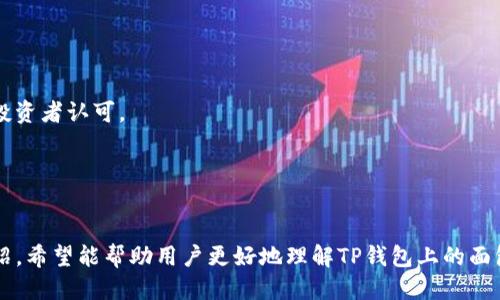 bianweit p钱包上的面包怎么玩/bianwei  
TP钱包, 面包, 加密货币, 数字资产/guanjianci  

## 内容主体大纲

### 1. 引言
   - 介绍TP钱包和面包的概念
   - 阐述加密货币在现代经济中的重要性

### 2. 什么是TP钱包
   - TP钱包的定义和功能
   - 如何下载和安装TP钱包

### 3. 面包的基础知识
   - 面包（Bread）的定义
   - 面包在加密货币中的作用
   - 面包与其他数字资产的比较

### 4. 如何在TP钱包中获得面包
   - 注册TP钱包账户
   - 如何购买和存储面包
   - 使用TP钱包获取面包的不同方式（如交易所、直接购买等）

### 5. 在TP钱包上如何玩转面包
   - 进行各种交易
   - 如何增加投资收益
   - 使用面包进行日常支付的流程

### 6. 风险与安全
   - 了解面包和加密货币的风险
   - 安全存储TP钱包和面包的最佳实践

### 7. 常见问题解答
   - 收集用户常见问题并解答

### 8. 结论
   - 总结TP钱包和面包的优点
   - 鼓励用户尝试并参与加密货币投资

---

## 引言

随着数字资产业务和区块链技术的不断发展，加密货币已经成为现代金融生态系统中不可或缺的一部分。TP钱包作为一种流行的加密货币钱包，使用户能够轻松管理、交易和投资他们的数字资产。在这个生态系统中，面包（Bread）作为一种新兴的加密货币，逐渐引起了公众的广泛关注。本文将探讨TP钱包上的面包怎么玩，包括如何获取、交易和使用面包等方面的内容。

## 什么是TP钱包

TP钱包是一种多功能的数字资产管理工具，目的是帮助用户存储、交易和管理加密货币。TP钱包支持多个种类的加密货币，用户只需通过一个简单的界面，就可以轻松管理自己的数字资产。用户可以从应用商店免费下载TP钱包，并根据指引完成安装过程。钱包的安全性和便利性使得它成为新手和资深用户都热衷使用的一款产品。

## 面包的基础知识

面包（Bread）是一种基于区块链技术的加密货币，它的目标是通过使用户能够轻松地进行数字支付和交易来简化货币的使用。面包的出现使得用户在进行加密资产交易时有了更多的选择。与比特币和以太坊等主流币种相比，面包更加注重用户的支付体验，并试图降低交易门槛。

## 如何在TP钱包中获得面包

想要在TP钱包中获取面包，首先需要注册TP钱包账户。用户可以通过邮箱或社交账号来创建账户。注册完成后，用户可以通过交易所购买面包，或通过TP钱包内的购买功能直接获取。此外，用户还可以通过参与相关的宣传活动，获得一定数量的面包作为奖励。

## 在TP钱包上如何玩转面包

在TP钱包上，有多种方式可以玩转面包。用户可以根据自身的需求选择不同的交易方式。如进行快速交易、投资长线等。同时，用户也可以尝试使用面包进行日常支付，通过TP钱包轻松完成购物等日常活动。

## 风险与安全

尽管加密货币具有良好的前景，但它也伴随着高风险。用户需要了解面包和其他加密资产的投资风险，包括市场波动、技术风险等。同时，TP钱包的安全性也至关重要，用户需遵循最佳实践，例如开启双重认证、使用复杂密码等，确保数字资产的安全。

## 常见问题解答

### 1. 如何在TP钱包上购买面包？

如何在TP钱包上购买面包？
要在TP钱包上购买面包，用户首先需要确保钱包已经设置好并且已经绑定了支付方式。以下是具体步骤：
第一步，打开TP钱包，登录您的账户。
第二步，选择“市场”或“交易”选项，找到面包（Bread）这一资产。
第三步，点击购买，输入您想要购买的面包数量，并选择支付方式（如信用卡或其他加密货币）。
最后，确认交易，等待系统处理。

### 2. 面包的价格波动有多大？

面包的价格波动有多大？
面包作为一种新兴加密货币，其价格波动性较大。影响价格的因素包括市场需求、投资者情绪、行业新闻、以及宏观经济环境等。用户在进行投资前，应该深入分析市场趋势，并做好风险评估。
从历史来看，许多新兴的数字资产都有过大幅度的价格波动。如果您打算投资面包，需要准备面对价格大幅变化的可能性，同时也要设定合适的止损点。

### 3. 使用面包的优势是什么？

使用面包的优势是什么？
使用面包的优势主要体现在以下几个方面：
ul
listrong便利性/strong：面包专注于简化支付流程，用户可以通过TP钱包轻松完成购物。/li
listrong低手续费/strong：面包的转账费用通常较低，适合大规模的交易。/li
listrong安全性/strong：面包采用先进的区块链技术，交易过程更加透明和安全。/li
listrong可增长性/strong：面包有着良好的前景，随着市场的不断发展，其未来价值值得期待。/li
/ul

### 4. TP钱包是否安全？

TP钱包是否安全？
TP钱包采用先进的加密技术和多重安全策略来保护用户的资产安全。用户的私钥保存在用户设备中，而非服务器上，减少了被盗的风险。此外，TP钱包还支持双重认证，增强了账户的安全性。
然而，没有任何系统是100%安全的，用户也需要定期更新密码、关注安全信息，并及时采取措施，以保护自己的资产。

### 5. 如何将面包转换成其他加密货币或法币？

如何将面包转换成其他加密货币或法币？
要将面包转换为其他加密货币或法币，用户可以在TP钱包中通过以下几种方式进行操作：
第一步，在TP钱包中找到面包交易选项。
第二步，选择您想要兑换的货币（如比特币、以太坊或法币）。
第三步，输入您想要转换的面包数量，确认交易，等待系统处理。
通常这种转换会涉及到一定的手续费，用户需提前查看相关信息。

### 6. 面包适合长线投资吗？

面包适合长线投资吗？
是否适合长线投资取决于多个因素，包括市场趋势、风险承受能力以及个人投资策略。面包作为相对较新兴的加密货币，经过市场的洗礼后，其潜力被越来越多的投资者认可。
若投资者能接受中间价格波动风险，并有长线持有的打算，面包可能是一个不错的选项。但建议用户在做出决策前进行深入分析和市场研究。

## 结论

TP钱包作为一个强大的工具，不仅支持多种数字资产管理，还使得交易和投资变得更加便捷。面包作为一个新兴的加密货币，其潜在价值值得关注。通过本文的介绍，希望能帮助用户更好地理解TP钱包上的面包怎么玩，掌握相关知识和技能。
