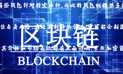    比特钱包是否支持瑞波币？全面解读与常见问题解答  / 

 guanjianci  比特钱包, 瑞波币, 加密货币, 钱包支持  /guanjianci 

## 内容主体大纲

1. 引言
   - 比特钱包概述
   - 瑞波币简介
   - 为什么关注钱包的币种支持

2. 比特钱包支持的加密货币
   - 比特钱包的主要功能
   - 支持的主要币种及其特点
   - 瑞波币在比特钱包中的地位

3. 瑞波币的特性与优势
   - 瑞波币的技术背景
   - 瑞波币的价值和市场认知
   - 瑞波币与其他加密货币的对比

4. 如何在比特钱包中管理瑞波币
   - 创建比特钱包账户
   - 添加瑞波币到钱包中
   - 转账和接收瑞波币的步骤

5. 比特钱包与瑞波币的安全性分析
   - 比特钱包的安全措施
   - 瑞波币的交易安全性
   - 如何保护你的钱包安全

6. 比特钱包的未来发展
   - 比特钱包的升级与更新
   - 瑞波币的未来展望
   - 钱包未来支持更多币种的可能性

7. 常见问题解答
   - 如何解决比特钱包中瑞波币的相关问题？
   - 瑞波币是否适合长线投资？
   - 如何处理瑞波币在比特钱包中的交易失败？
   - 比特钱包和其他钱包的对比？
   - 瑞波币的监管政策如何影响比特钱包使用？
   - 瑞波币的市场前景如何？

## 内容

### 引言

在当今数字化时代，越来越多的人开始关注加密货币投资，而选择合适的钱包也显得尤为重要。比特钱包作为一种广受欢迎的数字钱包，其功能与安全性吸引了大批用户。同时，瑞波币（XRP）因其独特的技术背景和市场表现受到关注。因此，在选择比特钱包时，很多用户都希望了解该钱包是否支持瑞波币，而本篇文章将为您提供详尽的解答和背景信息。

### 比特钱包支持的加密货币

比特钱包是一款功能强大的数字钱包，支持多种类型的加密货币。其主要功能包括存储、转账和接收加密资产，用户可在安全的环境中管理自己的数字货币。尽管比特币是其最初支持的货币，但随着时间的推移，比特钱包陆续增加了对其他币种的支持，包括以太坊、莱特币等。

至于瑞波币，实际上，比特钱包在更新版本中增加了对瑞波币的支持，用户可以方便地在平台上管理自己的瑞波币钱包。这意味着，您可以轻松地转入、转出，以及存储瑞波币，享受其快速和低成本的转账特性。

### 瑞波币的特性与优势

瑞波币（XRP）是一种数字货币，它的设计理念在于为金融机构提供高效的跨境支付服务。与传统的银行转账方式相比，瑞波币的交易速度更快，手续费也低得多，这使其在国际支付领域受到广泛关注。

从技术角度来看，瑞波币网络基于一种去中心化的分类账技术，能够在几秒钟内处理交易。此外，瑞波币也在不断与多国银行合作，推动其应用场景的落地，这也为瑞波币的价值提升提供了机会。与比特币等主流加密货币相比，瑞波币的波动性相对较小，也使得它成为投资者比较青睐的选择之一。

### 如何在比特钱包中管理瑞波币

在比特钱包中管理瑞波币的相关操作简单直观。首先，用户需要创建比特钱包账户并完成身份验证，确保账户安全。创建完成后，可以通过选项中的“添加币种”功能，将瑞波币添加到自己的钱包中。

一旦添加成功，用户可以通过比特钱包的界面方便地查看自己持有的瑞波币数量、交易记录等信息。转帐和接收瑞波币的操作也非常简单，您只需输入相关的钱包地址和转账金额，确认无误后，即可完成交易。

### 比特钱包与瑞波币的安全性分析

网络安全是使用数字钱包时用户最关心的问题之一。比特钱包结合了多种安全性措施，比如双重身份验证、加密存储等，确保用户资产的安全。

此外，瑞波币本身也采用了去中心化的技术架构，所有交易记录都被记录在安全的分类账上，极大地降低了黑客攻击的风险。为了进一步保护钱包安全，用户应定期更新密码，不轻易分享敏感信息等。

### 比特钱包的未来发展

随着加密货币市场的不断变化，比特钱包也在不断进行升级与，以满足用户的需求。预计未来比特钱包能够支持更多的加密货币，为用户提供更为全面的服务。此外，瑞波币也被认为具有潜在的市场前景，其与大型金融机构的合作将可能使其在未来的国际交易中扮演更重要的角色。

### 常见问题解答

如何解决比特钱包中瑞波币的相关问题？
在使用比特钱包管理瑞波币时，用户可能会遇到一些常见问题，比如交易延迟、无法接收/发送等。这些问题的原因可能包括网络问题、钱包地址错误等。建议用户首先检查网络状况，确保操作的准确性，并保持软件版本为最新，通常可以通过更新来解决一些小问题。如问题依然存在，可以联系比特钱包的客服寻求帮助。

瑞波币是否适合长线投资？
瑞波币作为一种具有较低波动性的加密货币，对于喜欢稳健投资的用户，确实具有一定的吸引力。其实为瑞波币提供基本面支撑的部分源于它与多国银行之间的合作及其在国际支付中的应用。如果您选择长期持有瑞波币，建议关注相关市场动态及协会公告，定期对投资组合进行评估。

如何处理瑞波币在比特钱包中的交易失败？
交易失败的原因有很多，比如网络问题、地址错误、手续费不足等。建议用户首先确认交易信息的准确性，并检查相应网络的状态。如果确认问题出在钱包，用户可以尝试重新发送交易或调整手续费，否则可以联系比特钱包的客服了解具体情况。

比特钱包和其他钱包的对比？
在选择数字钱包时，用户需要考虑多种因素。比特钱包以其用户友好的界面与安全性受到青睐，而其他钱包如 MyEtherWallet、Ledger 等也各有特色。有些钱包针对特定币种，而比特钱包则提供多种币种的支持，适合喜欢多样化投资的用户。但不管选择哪种钱包，安全性及用户体验永远是首要考量。

瑞波币的监管政策如何影响比特钱包使用？
瑞波币在一些国家的监管政策尚未明确，这可能会影响其使用的普及程度。用户在使用比特钱包管理瑞波币时，需关注FA和相关政府的政策动态，合理评估自身风险。在政策利好的情况下，可能会刺激用户使用，相反则可能造成使用阻力。

瑞波币的市场前景如何？
瑞波币的市场前景受到多方面因素的影响，包括技术进步、市场需求等。目前瑞波币在金融领域的应用逐渐增加，并且作为支付工具的需求也在上升，这对其价格和市场表现都有正面影响。虽然加密货币市场波动较大，但整体来看，瑞波币依然是一种值得关注的投资选择。

通过以上内容的排版与介绍，我们对比特钱包是否支持瑞波币进行了详细的探讨与解答，希望能帮助用户更好地了解加密货币钱包的使用及其实际操作。