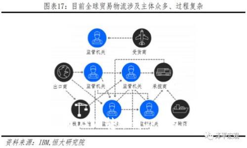 如何将火币USDT转账到TP钱包:详细指南