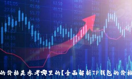 TP钱包显示的价格是参考哪里的?全面解析TP钱包的价格来源与机制