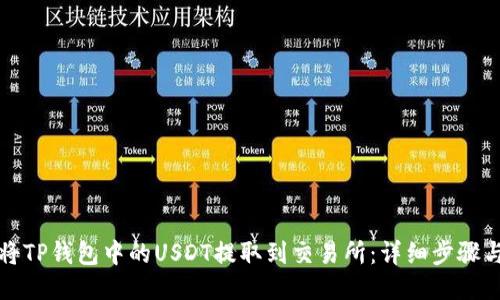 如何将TP钱包中的USDT提取到交易所:详细步骤与技巧