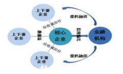 比特币钱包选择指南：币