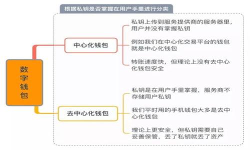 如何安全追踪比特币冷钱包: 完全指南