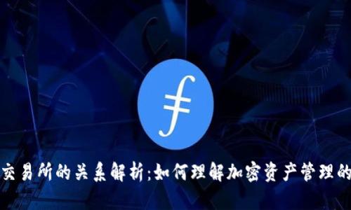 TP钱包与交易所的关系解析:如何理解加密资产管理的核心工具