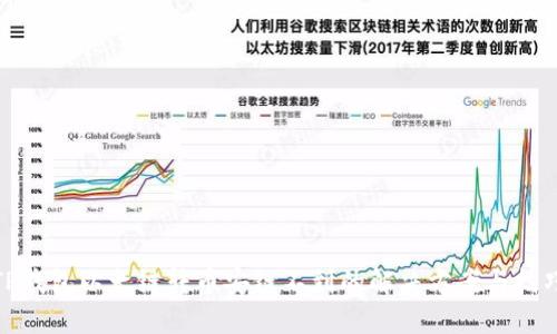 TP钱包以太链转币安链不到的解决方案与技巧