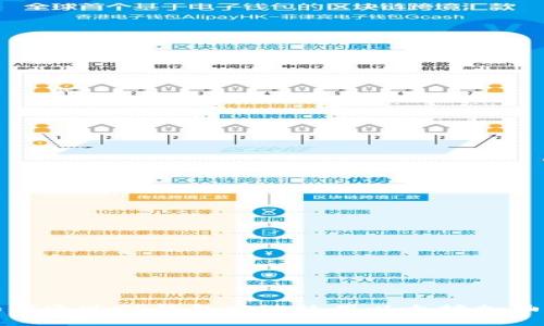 如何通过TP钱包高效使用以太坊加油站