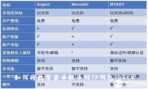 如何将数字货币提币到TP钱包(BSC)