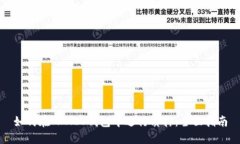 如何在MATIC钱包中进行质押
