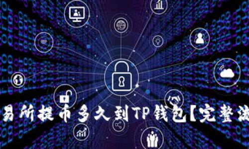 支点交易所提币多久到TP钱包?完整流程解析