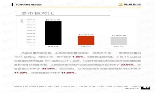 丢失TP钱包后会被盗吗?详细解析及预防措施