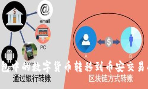 如何将TP钱包中的数字货币转移到币安交易所:完整指南