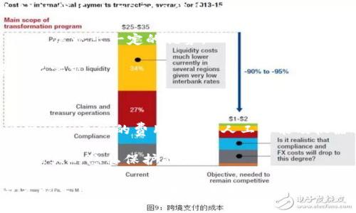   以太坊钱包价格全景解析：如何选择最适合你的钱包？ / 

 guanjianci 以太坊钱包, 价格, 钱包选择, 加密货币 /guanjianci 

### 内容主体大纲

1. 引言
   - 以太坊的崛起及其钱包的重要性
   - 钱包的定义与分类

2. 以太坊钱包的种类
   - 热钱包与冷钱包的区别
   - 硬件钱包与软件钱包的对比
   - 在线钱包与桌面钱包的选择

3. 以太坊钱包的价格分析
   - 硬件钱包的价格范围
   - 软件钱包的盈利模式
   - 影响以太坊钱包价格的因素

4. 怎么选择合适的以太坊钱包
   - 考虑安全性
   - 用户友好的界面与功能 
   - 支持的代币种类与交易功能

5. 以太坊钱包的使用技巧
   - 如何安全存储私钥
   - 常见错误及其解决方案
   - 提高交易效率的小技巧

6. 未来趋势
   - 钱包技术的进步
   - DeFi与钱包的结合
   - 以太坊2.0对钱包的影响

7. 结论
   - 总结钱包选择的重要性
   - 对比不同钱包的使用体验

### 详细内容

#### 1. 引言

以太坊作为一种主流的加密货币，其生态系统发展迅速，吸引了无数投资者和开发者。在以太坊的世界中，钱包是管理和交易以太币（ETH）及其他基于以太坊的代币（如ERC20的Token）的重要工具。选择一个合适的钱包不仅关系到用户的资产安全，同时也影响到资金管理和交易的便利性。

在这篇文章中，我们将深入探讨以太坊钱包的种类及其价格因素，帮助用户在众多选项中做出明智的决策。

#### 2. 以太坊钱包的种类

##### 热钱包与冷钱包的区别

在选择以太坊钱包之前，有必要了解热钱包和冷钱包的概念。热钱包是指连接互联网的钱包，通常方便用户进行交易，但安全性相对较低；而冷钱包则是断网状态下的钱包，能够提供更高的安全性，适合长期存储资产。

##### 硬件钱包与软件钱包的对比

硬件钱包是一种物理设备，用于离线存储私钥。虽然初始投资相对较高，但是它们的安全性让不少用户愿意为其买单。而软件钱包则有更丰富的功能，能够满足日常的交易需求，价格也相对较为便宜。

##### 在线钱包与桌面钱包的选择

在线钱包依赖于云服务，适用于频繁交易的用户；而桌面钱包则需要下载并安装在本地计算机上，能提供更高的隐私保护。用户应根据自己的需求选择合适的类型。

#### 3. 以太坊钱包的价格分析

##### 硬件钱包的价格范围

硬件钱包一般价格在50到200美元不等，根据品牌和功能的不同，价格有较大差异。知名品牌如Ledger和Trezor的产品通常价格更高，但提供更好的安全保障。

##### 软件钱包的盈利模式

软件钱包往往是免费的，通过交易费用或增值服务盈利。这些钱包的价格不一，有些高端钱包具备高级功能，比如多签名支持和德州市的集成API等，用户可以根据功能需求选择。

##### 影响以太坊钱包价格的因素

影响钱包价格的因素主要包括技术创新、安全性、用户体验及市场需求等。随着以太坊生态系统的不断扩展，钱包的需求将进一步增长，因此钱包的价格也可能上升。

#### 4. 怎么选择合适的以太坊钱包

##### 考虑安全性

安全性是用户选择钱包时的首要考虑因素。硬件钱包通常被视为最安全的选择，应该优先考虑。而软件钱包则需要确保其来源可信，并采用防护措施（如多重身份验证）保护资产。

##### 用户友好的界面与功能 

选择一个易于使用的钱包可以大大提高用户的交易体验。用户应关注钱包的界面设计及其支持的功能，包括多种交易选项、快速响应等。

##### 支持的代币种类与交易功能

不同的钱包可能支持不同类型的代币，用户应根据自己的投资组合选择支持自己拥有的Token的钱包，提升交易的灵活性与便捷性。

#### 5. 以太坊钱包的使用技巧

##### 如何安全存储私钥

私钥是加密货币安全的核心，用户应避免在线保存私钥，并使用备份措施，比如将私钥保存在多种密码保护方式上，或使用硬件钱包进行存储。

##### 常见错误及其解决方案

用户在使用钱包时往往会犯一些常见错误，比如拼写错误的地址转账、未备份恢复信息等。了解这些错误及其解决方案，能有效避免资产损失。

##### 提高交易效率的小技巧

通过选择合适的交易时间，了解区块链拥堵情况，用户可以有效降低交易费用，并提升交易速度。此外，借助一些工具和平台，也可以更好地管理和测算交易成本。

#### 6. 未来趋势

##### 钱包技术的进步

随着区块链技术的发展，钱包的功能也在不断丰富。诸如自然语言交互等新技术的引入，提升了用户体验，使得不同层次的用户都能轻松应对数字资产管理带来的挑战。

##### DeFi与钱包的结合

去中心化金融（DeFi）正在进一步推动钱包技术的发展。越来越多的钱包支持直接参与DeFi项目，用户可以在钱包内完成借贷、贸易等操作，这样进一步提高了资产的流动性。

##### 以太坊2.0对钱包的影响

以太坊2.0的发布将对钱包生态产生深远影响，其中包括更快的交易确认时间以及更低的交易费用。新的技术标准有望推动更多创新的钱包产品面世，提升用户的投资体验。

#### 7. 结论

选择一个适合自己的以太坊钱包，不仅能保护用户的资产，还能提高交易的效率和便捷性。因此，在选择时需要考虑多种因素，包括安全性、用户体验以及功能支持等。希望通过本文的分享，能帮助用户找到最适合自己的以太坊钱包，开启他们的加密货币投资之旅。

### 相关问题

1. 以太坊钱包是否安全？ 
2. 如何恢复丢失的以太坊钱包？
3. 选择硬件钱包还是软件钱包？
4. 如何避免以太坊钱包的常见风险？
5. 以太坊钱包与其他加密货币钱包有什么不同？
6. 未来以太坊钱包的发展趋势是什么？

#### 1. 以太坊钱包是否安全？

以太坊钱包的安全性是用户关注的重点。总体来说，钱包的安全性取决于其类型和使用方式。在众多钱包中，硬件钱包被普遍认为是最安全的选择，因为它们能有效抵御黑客攻击和网络威胁。而软件钱包则需要用户自行采取一定的安全措施，比如选择知名品牌、开启双重身份验证等。随着网络安全攻击技术的不断进步，用户在使用钱包时应时刻保持警惕，定期更新钱包软件，确保其安全防护措施始终处于最佳状态。

用户在选择钱包时还应关注开发团队的背景以及用户评价，确保其钱包能够适应市场的变化与技术的进步。此外，用户还需定期备份自己的私钥及其他重要信息，以便在出现问题时能够及时恢复。

综上所述，确保安全的最好方法是选择信誉良好的钱包，并采取一系列安全措施保护自己的资产。

#### 2. 如何恢复丢失的以太坊钱包？

恢复丢失的以太坊钱包可能是一件相当复杂的事情，尤其是如果用户没有妥善备份私钥或恢复短语。那么，用户在失去钱包后该如何尝试恢复呢？首先，需要了解钱包的种类。在热钱包中，许多钱包提供了恢复功能，只需输入相应的恢复短语或助记词即可恢复访问。而对于硬件钱包，若用户遗失设备，依然可以通过备份的私钥进行恢复。

其次，如果用户没有保留备份或私钥，那么恢复的可能性就相对较小。这是因为不同的钱包在设计时就考虑到了安全性，一旦失去访问权限，用户基本无法找回其支持的资产。因此，在使用钱包时，用户应始终备份相关信息，存放于安全位置。

总结来说，用户在使用以太坊钱包时，较好的办法就是通过定期备份和妥善存放私钥来保障账户安全。若不幸丢失，也要尽可能采取有效的措施恢复。

#### 3. 选择硬件钱包还是软件钱包？

在选择硬件钱包还是软件钱包时，用户应根据自身的需求、使用习惯及安全意识来做出决策。硬件钱包的优势在于其安全性出色，能有效地防止黑客攻击，让用户适合用于长期保存大量资产。然而，硬件钱包通常价格偏高，且每次交易需要连线，操作相对不便。

相比之下，软件钱包的优势在于便捷和灵活，更适合日常交易。许多手机应用也支持多种操作，让用户方便参与各类交易。但是，软件钱包由于与互联网连接，其安全性略逊于硬件钱包。因此，使用时要进行必要的安全设置，同时定期更新。

总体而言，用户可以根据自己对安全性与流动性的不同需求来进行选择。对于长期投资的用户，硬件钱包是更佳选择；而频繁交易的用户，则可以考虑使用软件钱包并搭配一定的安全措施。这样可以有效减少风险，同时享受加密货币投资的乐趣。

#### 4. 如何避免以太坊钱包的常见风险？

用户在使用以太坊钱包时，常见风险主要包括账户被盗、丢失目标资产及因人为失误造成的损失。为了避免这些风险，用户应定期备份私钥、恢复短语及钱包信息，并将其安全存放在离线状态下。同时，用户在进行网络交易时，需确保所使用的钱包是官方发布的版本，并定期升级，增强安全性。

此外，使用多重签名交易也是一种有效的保护措施。用户可以将各个签名分散存于不同设备中，避免单点失效。此外，用户还需谨慎识别钓鱼网站与交易对象，避免透露自己的私钥等敏感信息，以避免被恶意攻击。

总之，加强对加密货币安全问题的认知，以及对风险的及早预警，能够让以太坊用户更安全地参与到加密资产的管理与交易中。

#### 5. 以太坊钱包与其他加密货币钱包有什么不同？

以太坊钱包与其他加密货币钱包在逻辑上是相似的，但由于各自的区块链结构及代币类型的不同，其具体实现及功能也有所差异。以太坊钱包不仅支持以太币（ETH），还可以存储基于以太坊的代币，如ERC20代币。而比特币钱包则主要聚焦于比特币，功能相对单一。

此外，以太坊钱包提供的智能合约功能使得其能够更灵活地与去中心化应用程序（DApp）交互，这一点是比特币钱包无法实现的。同时，以太坊钱包在支持更高的交易速度及更低的费用方面，也展现出一定的优势。

最后，以太坊生态丰富的应用场景也促使以太坊钱包具备多样化的功能，包含钱包连接、对接DeFi项目等。这些都使得以太坊钱包在畅享加密资产的过程中，更能够满足用户在使用上的多元化需求。

#### 6. 未来以太坊钱包的发展趋势是什么？

未来以太坊钱包的发展趋势将受到多种因素的影响。首先，随着以太坊2.0的推出，其网络速度和处理能力都会有所提升，因而钱包也将通过技术创新来提升用户体验，提供更快的交易确认时间和更低的费用。此外，人工智能及机器学习等高新技术的运用，可能让钱包具备更智能的交易分析及预测能力。

其次，DeFi生态的崛起也会对以太坊钱包造成深远影响，更多的钱包将支持用户参与各类去中心化投融资活动，使得资金管理愈加灵活。而归功于区块链技术的去中心化特性，钱包将展现更强大的隐私保护能力。

总而言之，未来以太坊钱包将更加注重用户体验与安全性，通过紧密结合新技术、新应用场景，让用户更方便地管理和交易以太坊资产。无论技术如何发展，好的用户教育与广泛的社区参与才能真正让加密货币的未来更可期。