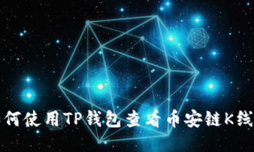 如何使用TP钱包查看币安链K线图