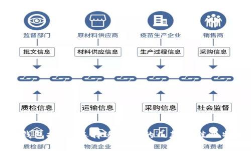 比特币钱包推荐:选择适合你的几款最佳比特币钱包