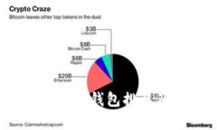 2023年主流比特币钱包排名