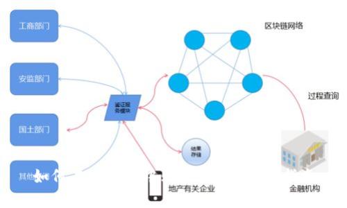 如何在TP钱包中购买Pig币:详细指南
