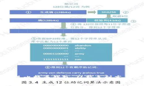 如何免费存进比特币钱包:从新手到高手的全面指南