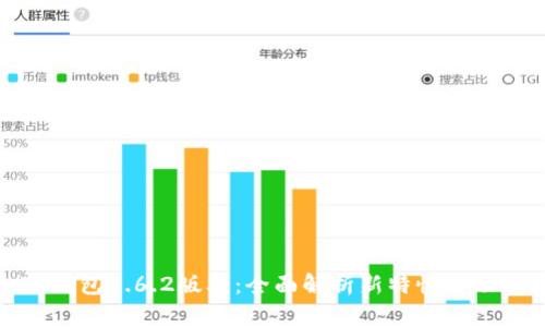 TP钱包1.6.2版本:全面解析新特性与功能