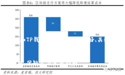 当然!以下是我为“OTC365和TP钱包”主题设计的友好、关键词、内容大纲及相关问题。
OTC365与TP钱包:全面解析、优缺点与使用指南