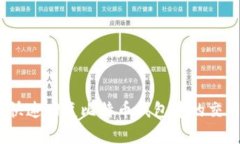 : 如何快速回复比特币钱包