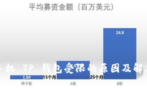 探究手机 TP 钱包受限的原因及解决方案