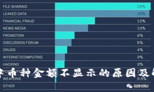 TP钱包中币种金额不显示的原因及解决方案