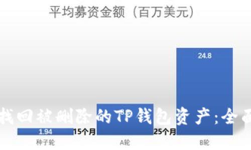 如何找回被删除的TP钱包资产:全面指南