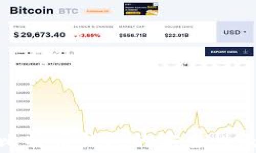 全面解析比特币钱包的安全性及保护措施