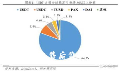 TP钱包中购买的币为何出售后价格上涨?深入分析与探讨