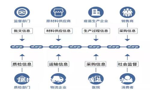 TP钱包无法出售的原因及解决方法