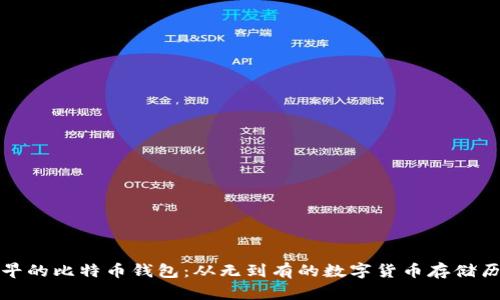 最早的比特币钱包:从无到有的数字货币存储历史