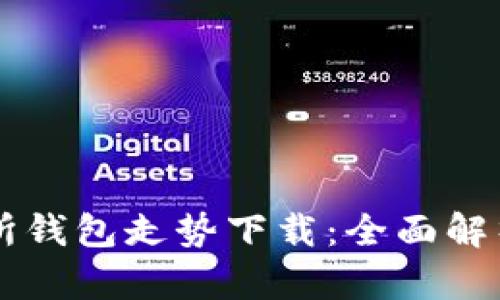 以太坊交易所钱包走势下载:全面解析与实用指南