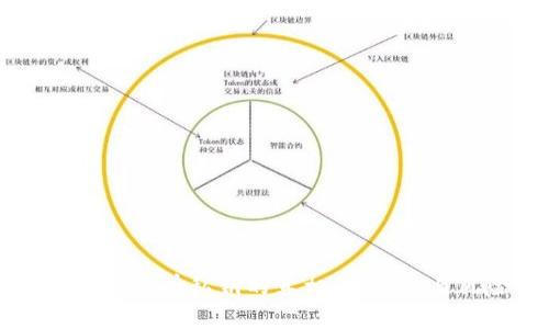 比特币钱包没有私钥的真相:安全性与风险解析