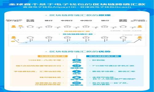 如何注册ETH USDT钱包:一步步详解