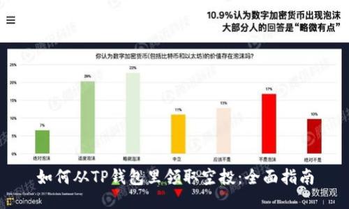 如何从TP钱包里领取空投:全面指南