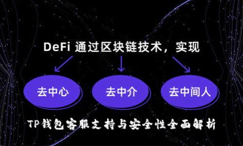 TP钱包客服支持与安全性全面解析