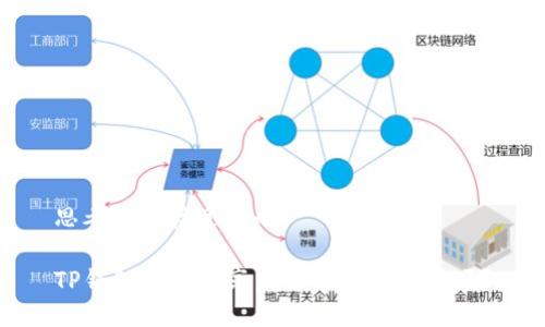 思考一个接近且的

TP钱包地址分享后还能继续使用吗？