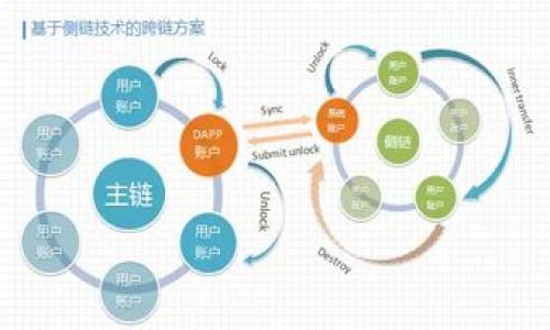 TP钱包无法出售的原因及解决方案
TP钱包, 钱包出售, 加密货币, 交易问题/guanjianci

## 内容主体大纲

1. **引言**
   - 介绍TP钱包的功能和特点
   - 简要说明钱包买卖的重要性

2. **TP钱包无法出售的常见原因**
   - 资金安全问题
   - 市场需求不足
   - 技术故障

3. **解决方案**
   - 对策一：提高市场认识
   - 对策二：钱包设置
   - 对策三：选择合适的交易平台

4. **用户经验分享**
   - 成功出售TP钱包的案例
   - 失败案例分析

5. **未来市场展望**
   - TP钱包在加密货币市场中的前景
   - 潜在的市场机会

6. **总结**
   - 回顾TP钱包出售的关键要点
   - 鼓励用户进行进一步的学习与实践

## 正文内容

### 引言

在数字货币和区块链技术迅猛发展的今天，TP钱包作为一种便捷的资产存储工具，受到越来越多用户的青睐。TP钱包不仅可以存储各种加密货币，还为用户提供了一系列的交易服务与安全保障。然而，有些用户在尝试出售TP钱包时却遭遇难题，甚至无法顺利出售。这一现象引发了广泛的讨论和关注。

本文将深入分析TP钱包无法出售的原因，并提供相应的解决方案。同时，我们也将探讨一些用户实际经验，预测TP钱包未来在市场中的表现，让大家对这一话题有更深入的认识。

### TP钱包无法出售的常见原因

#### 资金安全问题

首先，资金安全是用户无法顺利出售TP钱包的一大障碍。在进行数字货币交易时，安全性问题一直是大家最关注的焦点。由于加密货币市场的不稳定性，很多潜在买家可能会对TP钱包的安全性产生疑虑。例如，用户可能会担心其资产在交易过程中被盗窃或遭遇其他安全问题。

解决方法是确保钱包的安全性，例如启用双因素认证、定期更新密码以及不要将钱包信息泄露给不明身份的人。此外，交易平台选择也是关键，用户应选择声誉良好的交易所，保障交易过程的安全。

#### 市场需求不足

市场需求的缺乏也会影响TP钱包的出售。在某些情况下，TP钱包的市场知名度可能较低，导致潜在买家对其使用价值没有足够的了解。尤其是在新兴市场，用户可能对加密货币的意识较低，进而减少了对TP钱包的关注。

用户可以采取营销策略，提高TP钱包的市场认知度，例如通过社交媒体进行宣传、参与相关的讨论论坛，甚至可以举办线下推广活动，吸引更多的人关注TP钱包。

#### 技术故障

最后，技术故障也是导致TP钱包无法出售的一大原因，很多用户在技术操作上可能出现错误，比如错误的交易地址、网络问题等。这些都可能导致交易失败。

因此，用户在进行钱包交易前，应提前了解相关的操作流程，并确保网络连接稳定。此外，可以在交易前对钱包进行一次系统的检查，确保所有的设置都在正确状态。

### 解决方案

#### 对策一：提高市场认识

为了应对市场需求不足的问题，用户应该积极提高TP钱包的市场认知度。可以通过多种方式进行宣传，比如撰写博客文章、在社交媒体上发布使用心得、参与加密货币相关的活动等。这些做法能够让更多潜在用户了解TP钱包，增加其市场需求。

此外，用户可以参与到更大范围的社区活动中，让其他用户分享关于TP钱包的使用体验，并形成良性互动。这样一来，相互之间的分享，也有助于提升TP钱包的知名度。

#### 对策二：钱包设置

钱包设置是一个提升安全性和用户友好的重要步骤。用户可以检查和更新TP钱包的相关参数，包括设置双因素认证、使用复杂密码及定期更改密码等。此外，还可以定期更新钱包软件，确保使用最新版本，这样能避免潜在的技术漏洞。

同时，在出售TP钱包前，用户还应该详细了解交易流程和使用的交易平台，确保一切顺利。此外，可以借助平台提供的客服支持，解决在交易过程中遇到的各种问题。

#### 对策三：选择合适的交易平台

用户在出售TP钱包时，选择一个合适的交易平台至关重要。市场上有很多加密货币交易平台，用户应选择那些信誉良好、用户量大的平台，这样可以有效提升交易成功的概率。

同时，在选择交易平台时，用户还要注意相关的手续费和交易规则，确保明白所有的条款和条件。此外，用户还可以阅读其他用户的评价与反馈，以帮助选择最适合自身需求的平台。

### 用户经验分享

#### 成功出售TP钱包的案例

有一些用户成功出售他们的TP钱包，通过不同的渠道和方法获得了良好的体验。例如，有位用户在知名的加密货币交易所成功出售了TP钱包，并且获得了良好的价格，他分享了自己的经验：首先，他通过社交媒体增强了自己的网络，与潜在客户建立了联系；其次，他在交易前认真检查了钱包的安全性及相关参数，确保一切正常；最后，他选择的交易平台也为他提供了良好的支持和保障。

#### 失败案例分析

然而，不是每个用户的体验都如此顺利。有用户尝试出售TP钱包时，却因销售技巧不足导致了失败。在论坛上发帖遭到冷遇，或者在不知情的情况下选择了不可信的交易平台，最终导致财务损失。

这一案例提醒了每位用户，在进行交易前，首先需要做好充分的市场调研，明确目标客户群，自己的销售方式，以避免不必要的损失。同时，也要在选择平台时多加小心，避免造成不必要的麻烦。

### 未来市场展望

#### TP钱包在加密货币市场中的前景

随着加密货币市场的进一步发展，TP钱包作为一种便捷的数字资产管理工具，其市场前景依旧乐观。不断增长的用户群体以及加密资产的日益普及，都为TP钱包的发展提供了广阔的空间。

市场上对TP钱包的接受度逐渐提升，吸引了越来越多用户加入，加上去中心化的趋势，让各种数字钱包不断崭露头角。通过创新与，TP钱包未来有望获得更多的用户支持。

#### 潜在的市场机会

未来，在数字经济发展的背景下，TP钱包将面临许多新的市场机会。例如，随着全球数字资产行业的快速发展，越来越多的企业会对数字工具产生需求。这也为TP钱包的推广与销售提供了新的渠道。

同时，在TPTToken的生态圈中，TP钱包可以整合更多的功能与服务，以吸引更多的用户。通过不断的技术革新，TP钱包将能够满足用户对数字资产管理的多样化需求，有望成为市场中的领军者。

### 总结

综上所述，TP钱包的出售问题虽受到许多因素影响，但用户只要了解并采取合适的策略完全可以克服这些困难。通过提高市场认知、设置、选择合适的平台等方面来提升交易成功的概率。

希望这篇文章对TP钱包的用户在出售过程中有所帮助，并鼓励更多用户参与到这个不断发展的市场中，进一步学习和探索更为可靠的交易方法。

## 相关问题

1. **为什么我无法出售TP钱包中的资产？**
   - 许多人在出售TP钱包中的资产时，可能会因为市场波动、技术故障或安全问题而遇到困难。本文将分析这些问题的根源以及解决方案。

2. **如何提升TP钱包的市场认知度？**
   - 提升钱包的市场认知度涉及多方面的营销策略，包括社交媒体的运用、论坛讨论及线下推广等。这部分将详细探讨如何在这些领域打造影响力。

3. **在技术层面上如何确保TP钱包交易的顺利进行？**
   - 确保交易的技术顺利进行包括钱包设置，加强安全措施及选择合适的交易平台。将详细阐述这些技巧和注意事项。

4. **有哪些成功的TP钱包销售案例值得借鉴？**
   - 成功案例通常蕴含着可借鉴的成功经验，本文将分享多个成功的TP钱包交易经历，帮助用户构建有效的销售策略。 

5. **如何选择适合的TP钱包交易平台？**
   - 选择交易平台是影响TP钱包交易的重要因素，涉及信誉、手续费及用户反馈等方面，本部分将重点解析选择平台时应考虑的因素。

6. **TP钱包的未来市场机会和发展趋势如何？**
   - TP钱包在未来的市场机会与发展趋势，主要取决于市场的变化及用户需求的驱动。这一部分将分析这些变化对TP钱包的潜在影响。
