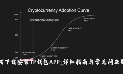 如何下载安装TP钱包APP:详细指南与常见问题解答