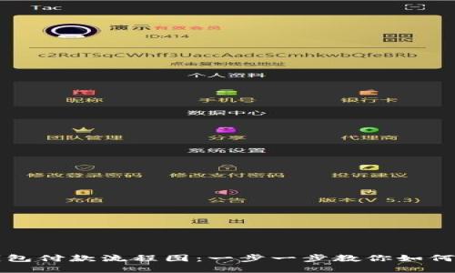 以太坊钱包付款流程图:一步一步教你如何完成支付