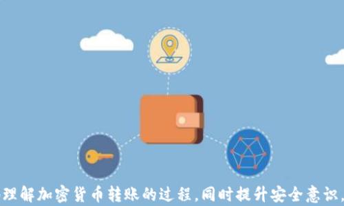 
jiaoti交易所币转入TP钱包未到账的解决方案/jiaoti

关键词：
交易所, TP钱包, 币转入, 未到账/guanjianci

内容主体大纲：
1. 引言
   - 简介：货币转账在加密货币交易中的重要性
   - 问题背景：常见的转账问题及其影响

2. 交易所币转入TP钱包的基本流程
   - 加密货币转账的基本概念
   - 币转入TP钱包的步骤详解

3. 未到账的常见原因
   - 地址错误
   - 转账网络拥堵
   - 交易所处理时间
   - 其他技术问题

4. 检查转账状态
   - 如何查看交易状态
   - 使用区块链浏览器查询
   - 如何联系交易所客服

5. 解决方案
   - 常见问题的解决步骤
   - 如何确保未来转账的顺利

6. 预防措施
   - 如何安全地进行转账
   - 注意事项和建议

7. 结论
   - 对未到账问题的总结
   - 呼吁用户增强安全意识

8. 相关问题探讨
   - 常见的相关问题及其解答

内容详细介绍（例）：

1. 引言
在当今数字化时代，加密货币的转账变得愈发普遍。无论是进行投资、支付还是其他交易，用户都需要将资金从一个钱包转移到另一个钱包。然而，在这个过程中，特别是在将资金从交易所转入个人钱包时，用户常常会遇到“未到账”的困扰。本篇文章旨在深入探讨这一问题，为用户提供解决方案和相关知识。

2. 交易所币转入TP钱包的基本流程
转账的第一步是确保对转账流程有清晰的理解。通常，用户在交易所完成交易后，会选择将其资产转移到安全的钱包中。TP钱包作为一种流行的加密货币钱包，其操作相对简单直观。从交易所提取资产到TP钱包通常包括以下几个步骤：
ul
    li选择要提取的币种并确定金额。/li
    li输入发币地址，务必验证地址的准确性。/li
    li确认所有信息无误后，提交转账请求。/li
    li等待交易所处理和网络确认。/li
/ul

3. 未到账的常见原因
尽管转账流程相对简单，但仍然可能出现各种问题导致币未到账：
ul
    listrong地址错误：/strong 输入错误的TP钱包地址是最常见的问题之一，这会导致资产永远丢失或发送到错误的钱包。/li
    listrong转账网络拥堵：/strong 当网络繁忙时，交易确认可能会延迟，从而导致用户感觉转账未到账。/li
    listrong交易所处理时间：/strong 不同交易所的处理时间各异，有时需要一定时间才能处理转账请求。/li
    listrong其他技术问题：/strong 系统故障或技术问题也可能导致转账延迟。/li
/ul

4. 检查转账状态
一旦提交转账请求后，用户应实时关注交易状态。可以通过以下方式检查：
ul
    li使用区块链浏览器：输入转账的交易哈希，查看交易的状态和确认情况。/li
    li联系交易所客服：如果确认有延迟，可以直接与交易所的客服沟通。/li
/ul

5. 解决方案
针对未到账问题，提供以下解决方案给用户：
ul
    li核对转账信息确认无误，尤其是地址和金额。/li
    li耐心等待网络确认，尤其在高峰时段。/li
    li如有需要，可以请求交易所进行人工查询。/li
/ul

6. 预防措施
为了减少转账问题发生的几率，用户应注意以下几点：
ul
    li在转账前仔细检查地址，最好通过复制粘贴的方式确保准确。/li
    li了解当前网络状况，选择合适的时间进行转账。/li
    li定期备份钱包信息，确保资金的安全。/li
/ul

7. 结论
未到账的问题虽然常见，但只要用户了解流程并采取预防措施，大部分问题都是可以避免或迅速解决的。呼吁大家在日常交易中增强安全意识，确保资金不会受到影响。

8. 相关问题探讨
接下来的部分将详细探讨6个与交易所币转入TP钱包未到账问题相关的常见问题。

---

### 相关问题分析

问题一：如何确定我的钱包地址是否正确？
确保加密货币地址的准确性是进行任何交易的首要任务，错误的地址不仅会导致转账失败，甚至可能导致资金丢失。为了验证钱包地址的正确性，可以采取以下措施：
ul
    li多次检查：在复制粘贴钱包地址前，确保没有遗漏或多余的字符。/li
    li使用二维码：许多钱包都提供二维码功能，可以通过扫描二维码来获取正确地址。/li
    li进行小额转账测试：在进行大额转账前，可以先进行小额的测试转账以确认地址的准确性。/li
/ul
此外，用户需要了解，不同币种的地址格式可能不同，例如比特币、以太坊等，它们甚至具有不同的网络。因此，确保正确选择并进行清楚的操作是关键。

问题二：TP钱包的常见问题有哪些？
TP钱包作为一种流行的加密货币钱包，尽管凭借其安全性与便捷性受到用户欢迎，但依然存在一些常见的问题。以下是几个常见问题和解决方案：
ul
    listrong钱包无法打开：/strong 如果用户在启动TP钱包时遇到问题，可能是由于应用版本过时或因网络问题导致，建议更新到最新版本，并确保网络连接正常。/li
    listrong资产未显示：/strong 如果在TP钱包中没有看到转账的资产，可以刷新页面或稍等一段时间，有时数据同步可能会延迟。/li
    listrong备份问题：/strong 用户在使用TP钱包时，需要定期备份钱包信息，以防止意外情况导致数据丢失。如果没有备份，可能无法找回资产。/li
/ul
总之，了解这些常见问题及其解决方案，可以帮助用户在使用TP钱包时获得更好的体验。

问题三：如何快速解决转账延迟的问题？
当用户遇到转账延迟的问题时，可以从以下几个方面去考虑和解决：
ul
    li确认网络状态：查看当前区块链网络的拥堵情况，如果网络繁忙可能导致确认延迟。可以使用一些区块链浏览器了解当前网络状态。/li
    li调整手续费：许多交易所允许用户在转账时选择手续费，手续费较低的交易可能需要等待更长时间来确认。用户可以尝试在转账时提高手续费来加快确认速度。/li
    li联系交易所支持：如果转账问题长时间未解决，建议及时联系交易所客服，主动寻求帮助。/li
/ul
针对转账延迟的问题，用户应保持耐心，及时跟踪状态，并根据情况采取适当的措施来解决。

问题四：可以如何提高交易成功率和安全性？
提高交易的成功率和安全性是每个加密货币用户必须注意的。在这方面，可以采取以下措施：
ul
    li使用多重验证：许多钱包和交易所提供了多重验证功能，用户可以通过激活这一功能来增加账户安全性。/li
    li了解市场状况：在选择交易时，了解当前市场行情，选择合适的时间进行交易和转账，避免在市场波动时进行大额转账。/li
    li设置安全提示：一些波动较大的币种，用户可以设置价格警报，了解自己资产的实时变化。/li
/ul
总之，增强安全意识，选择合适的交易时间和设置安全措施，可以有效提高交易成功率与安全性。

问题五：如何找到合适的客户支持和资源？
在遇到任何问题时，找到合适的客户支持和资源通常是解决问题的关键。以下是一些找到有效资源的建议：
ul
    li访问官方渠道：首先，用户应访问交易所或钱包的官方网站，通常这些网站会提供详尽的FAQ和用户指导。/li
    li社区支持：许多加密货币项目有着活跃的社区，用户可以在Telegram、Discord或者Reddit等平台上寻求帮助，与其他用户交流经验。/li
    li社交媒体和论坛：关注相关的社交媒体账号，参与讨论和咨询，可以获得及时的信息和反馈。/li
/ul
总之，利用多种渠道获取支持和资源可以大大提高解决问题的效率。

问题六：如何选择适合自己的加密货币钱包？
市面上有多种类型的加密货币钱包，用户在选择时应考虑以下几点：
ul
    li安全性：选择口碑较好且被广泛信任的钱包，确保自身资产的安全。同时，深度了解钱包所采用的安全机制。/li
    li用户体验：一个优秀的钱包应该具备直观的用户界面，方便用户进行操作。可以先下载试用，看看是否符合个人需求。/li
    li支持币种：不同的钱包支持的加密货币种类不一，用户要确认钱包所支持的币种符合自己的需求。/li
    li社区和支持：选择那些有活跃社区或客服支持的钱包，在遇到问题时能及时获得帮助。/li
/ul
通过综合考量这些因素，可以帮助用户选择最适合他们的加密货币钱包。

### 结语

以上内容提供了对于“交易所币转入TP钱包未到账”的全面分析与解决方案。通过针对相关问题的解答，希望能够帮助用户更好地理解加密货币转账的过程，同时提升安全意识，确保资产的顺利转移。每个用户在进行转账时，都应时刻保持警惕，谨慎行事，以保护个人的资产安全。