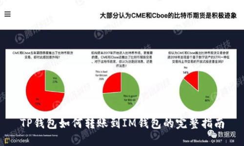 TP钱包如何转账到IM钱包的完整指南