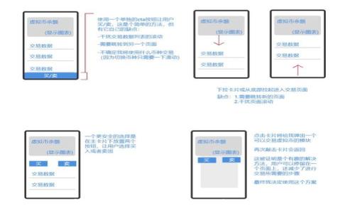 如何在TP钱包中交易马蹄莲:完全指南