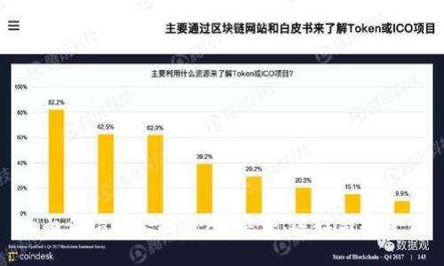 全面介绍以太坊钱包:类型、选择与安全性