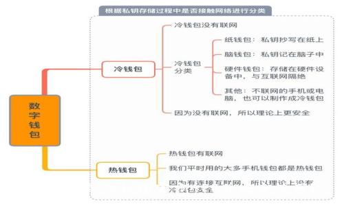 如何下载TP钱包官方APP并安全使用?