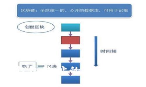 以太坊合约钱包地址的全面解析与使用指南