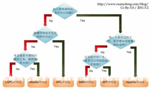 以太坊钱包批量管理指南:轻松掌控你的加密资产